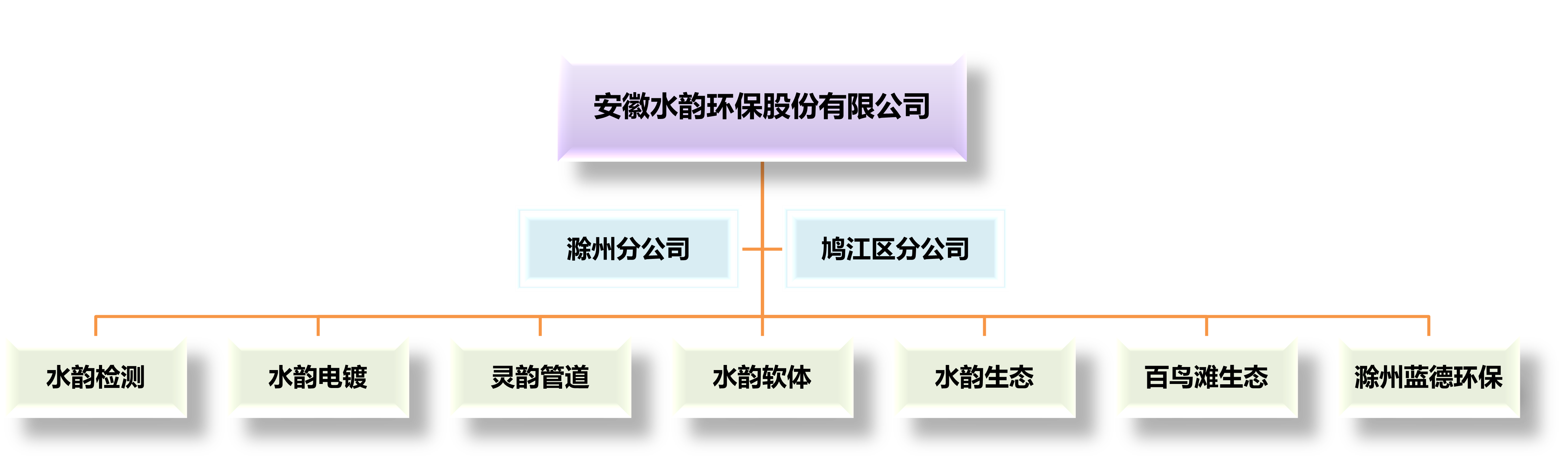 管家婆数据保存在哪里